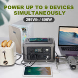 OG outdoor - Portable Power Station