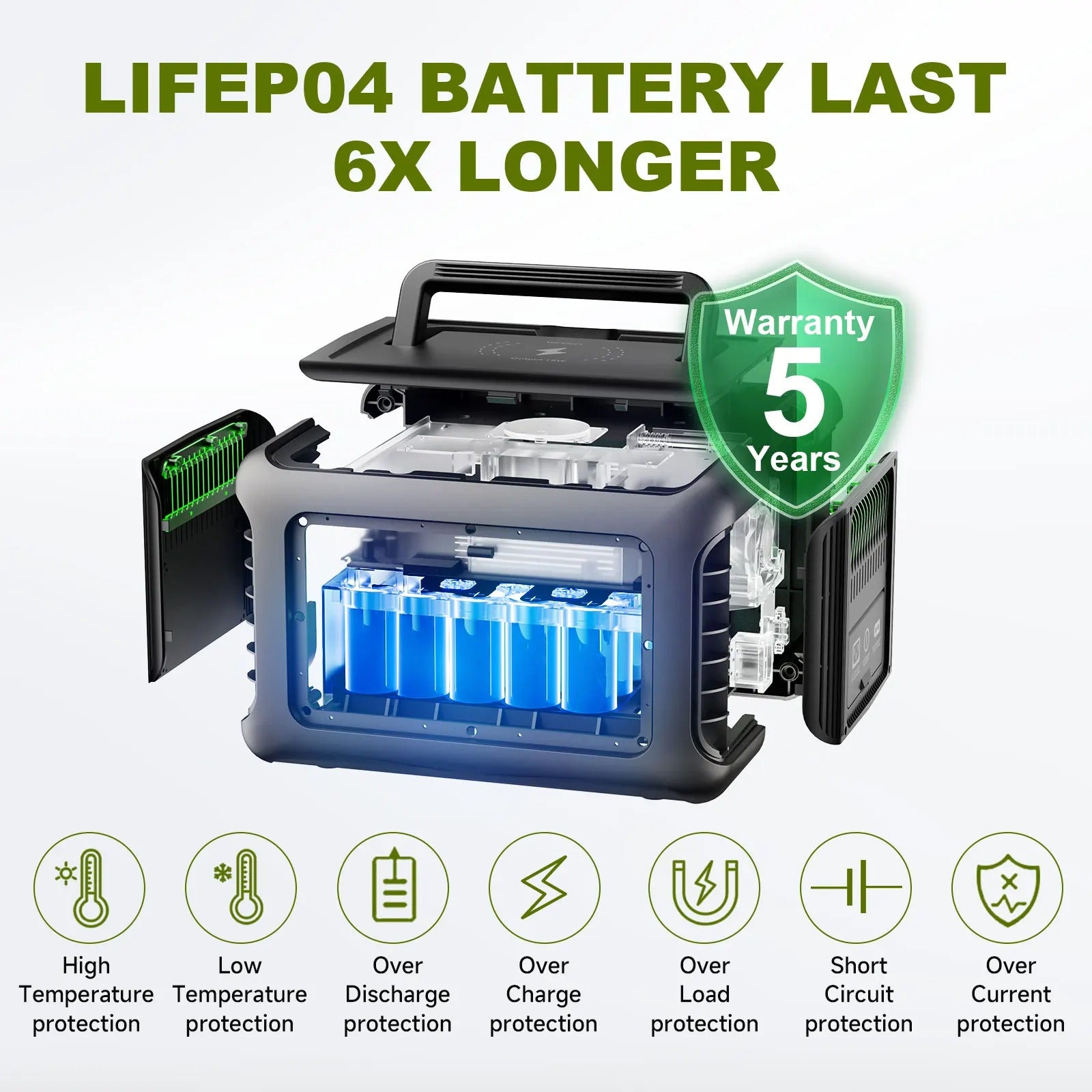 OG outdoor - Portable Power Station