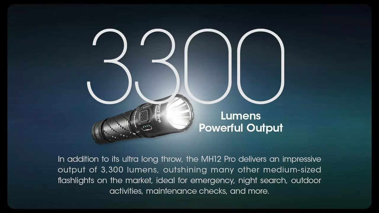 OG outdoors - Premium torch MH12 Pro